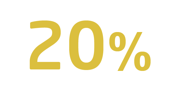 NU 20% Korting op uw Bestelling bij Kofferonline via de Special Aanbiedingen Page!